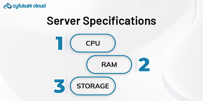 Server Specifications